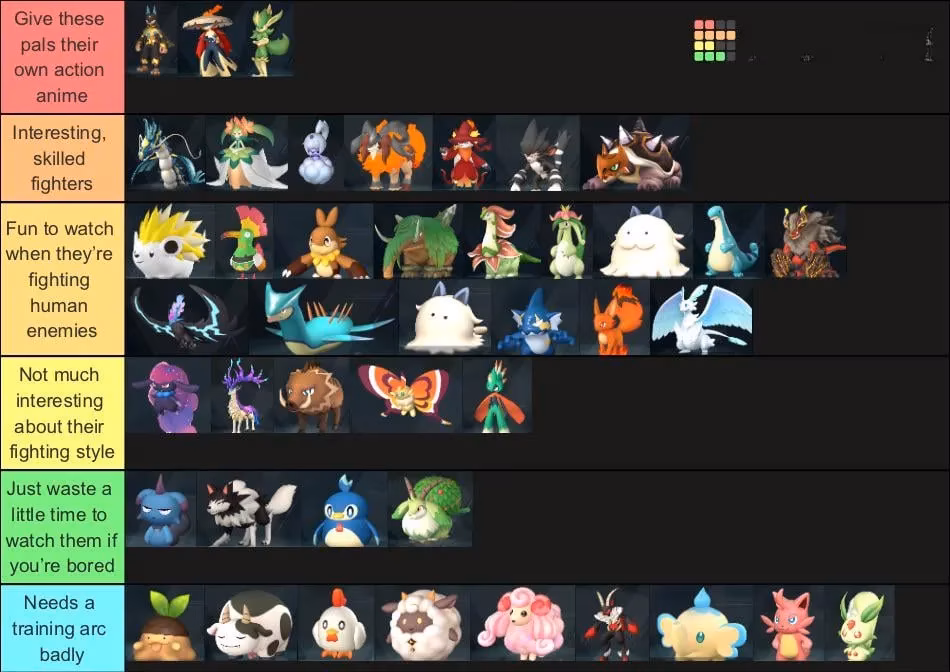 ultimate-palworld-tier-list-2025-guide-image-0